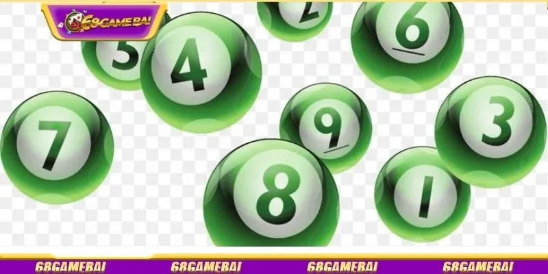 Dự đoán kết quả đặc biệt hôm nay